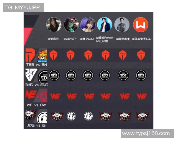 S15LOL赛后复盘IG对阵EDG比赛精彩瞬间与战术分析